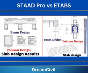 Difference Between STAAD Pro Vs ETABS .